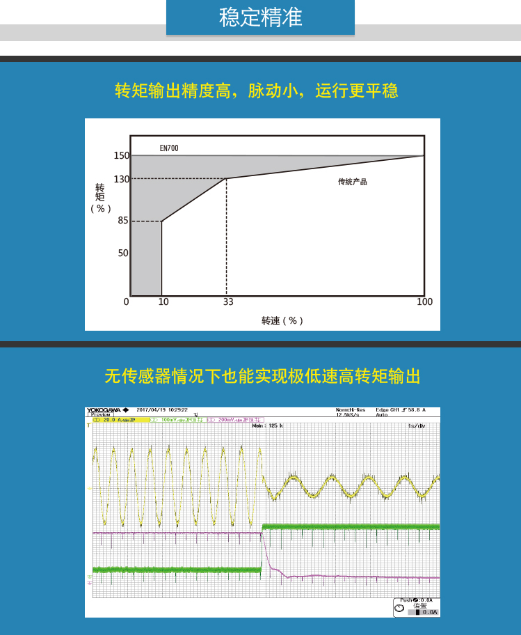 3、穩(wěn)定精準.jpg